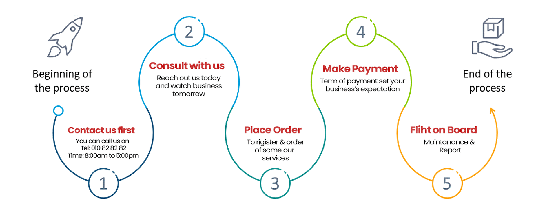 unblurred_upscaled_image